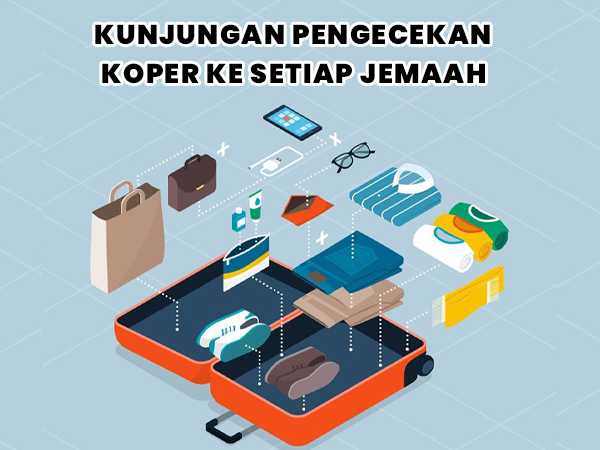 Kunjungan Pengecekan Koper Ke Setiap Jemaah
